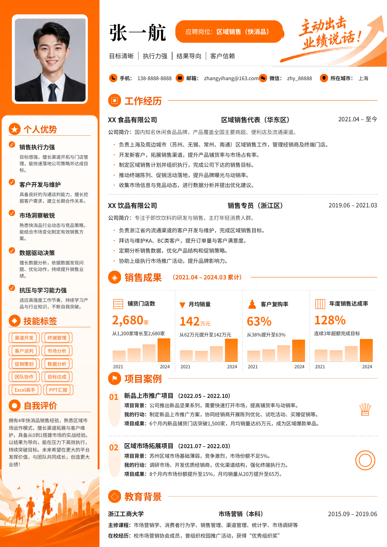 销售 | 业务员