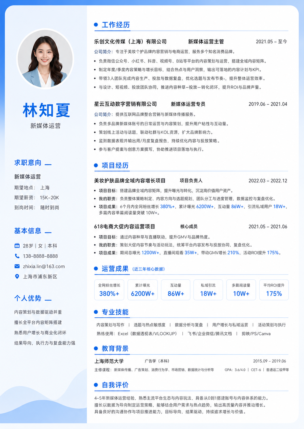 新媒体运营简历