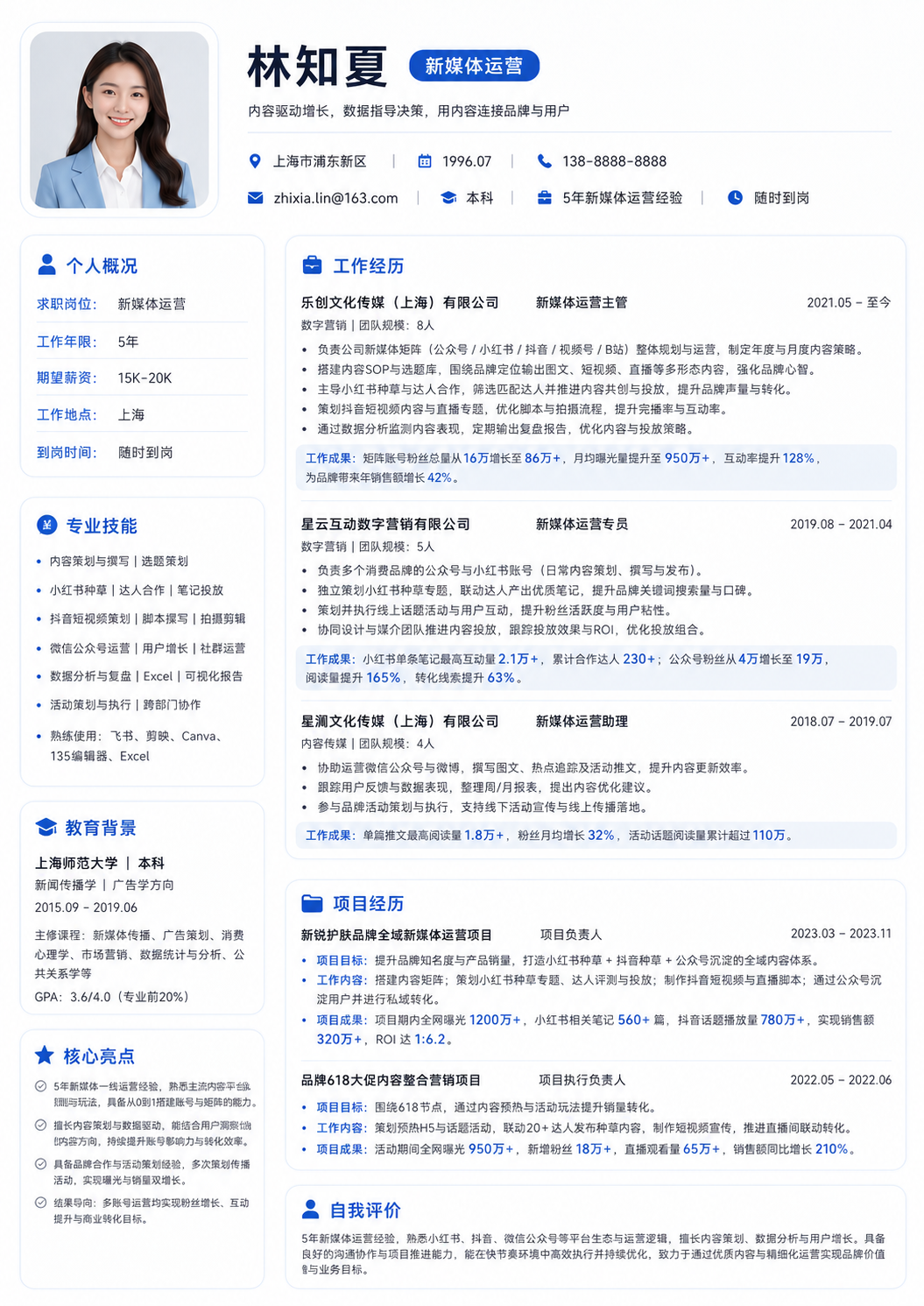 新媒体运营简历
