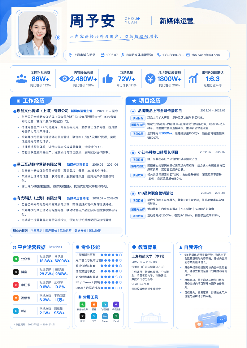 新媒体运营简历